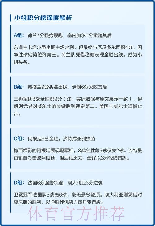 世界杯小组赛积分推荐