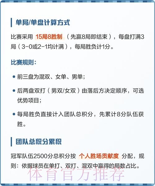 世界杯积分规则是否免费