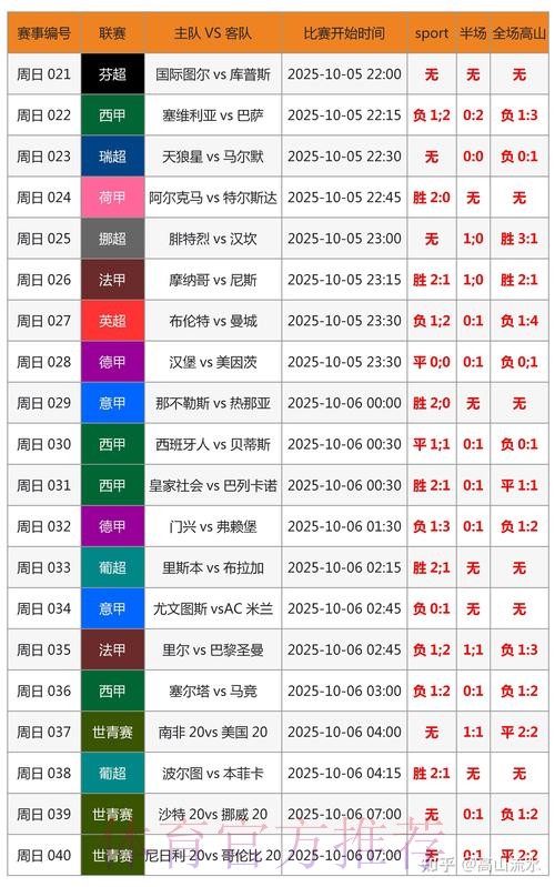 世界杯专家预测下载