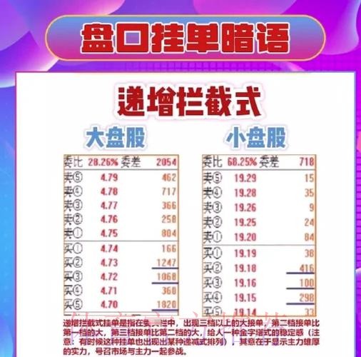 世界杯外围买球：亚洲盘口的玩法与技巧深度解析