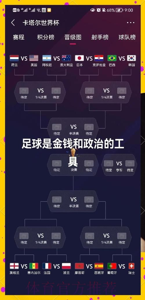 世界杯外围投注深度解读:各队实力分析报告 世界杯外围投注深度解读:各队实力分析报告