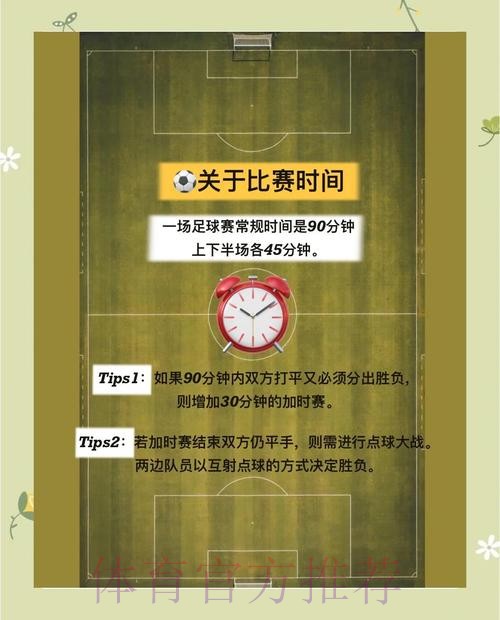 揭秘世界杯比分技巧官方内幕与攻略