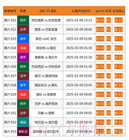 世界杯外围正规最新网址推荐平台